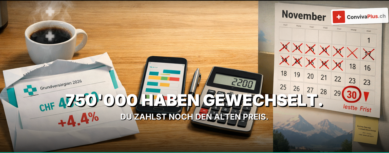 Krankenkasse wechseln 2026: Prämien steigen +4.4% – so sparst du bis CHF 2'200