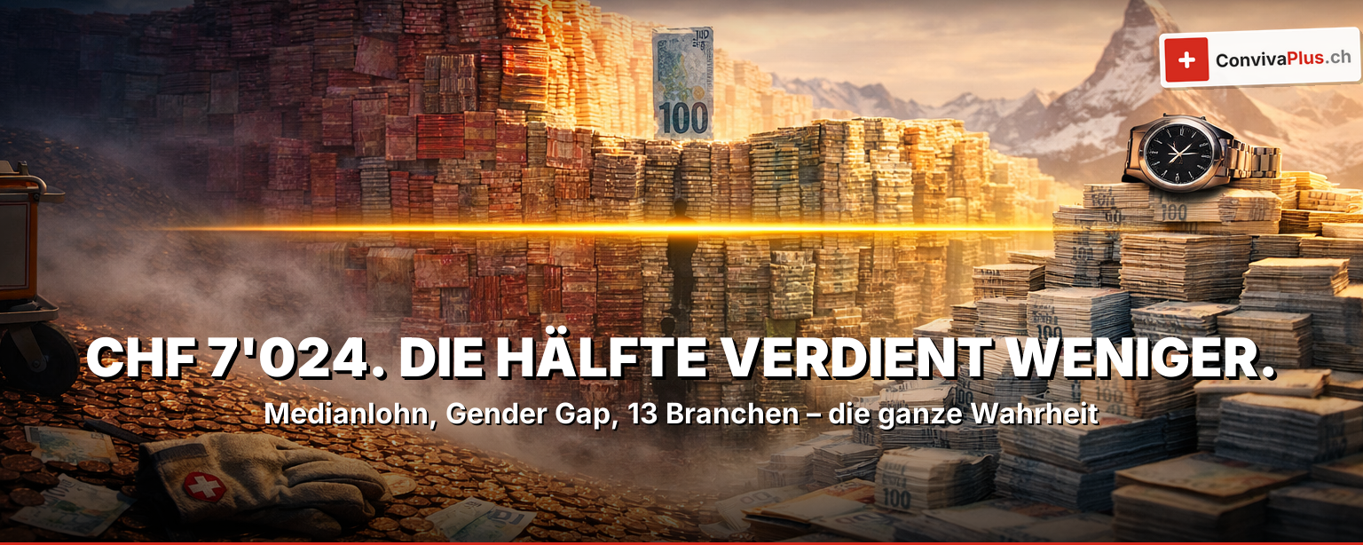 Schweizer Löhne 2026: Was verdient die Schweiz wirklich?